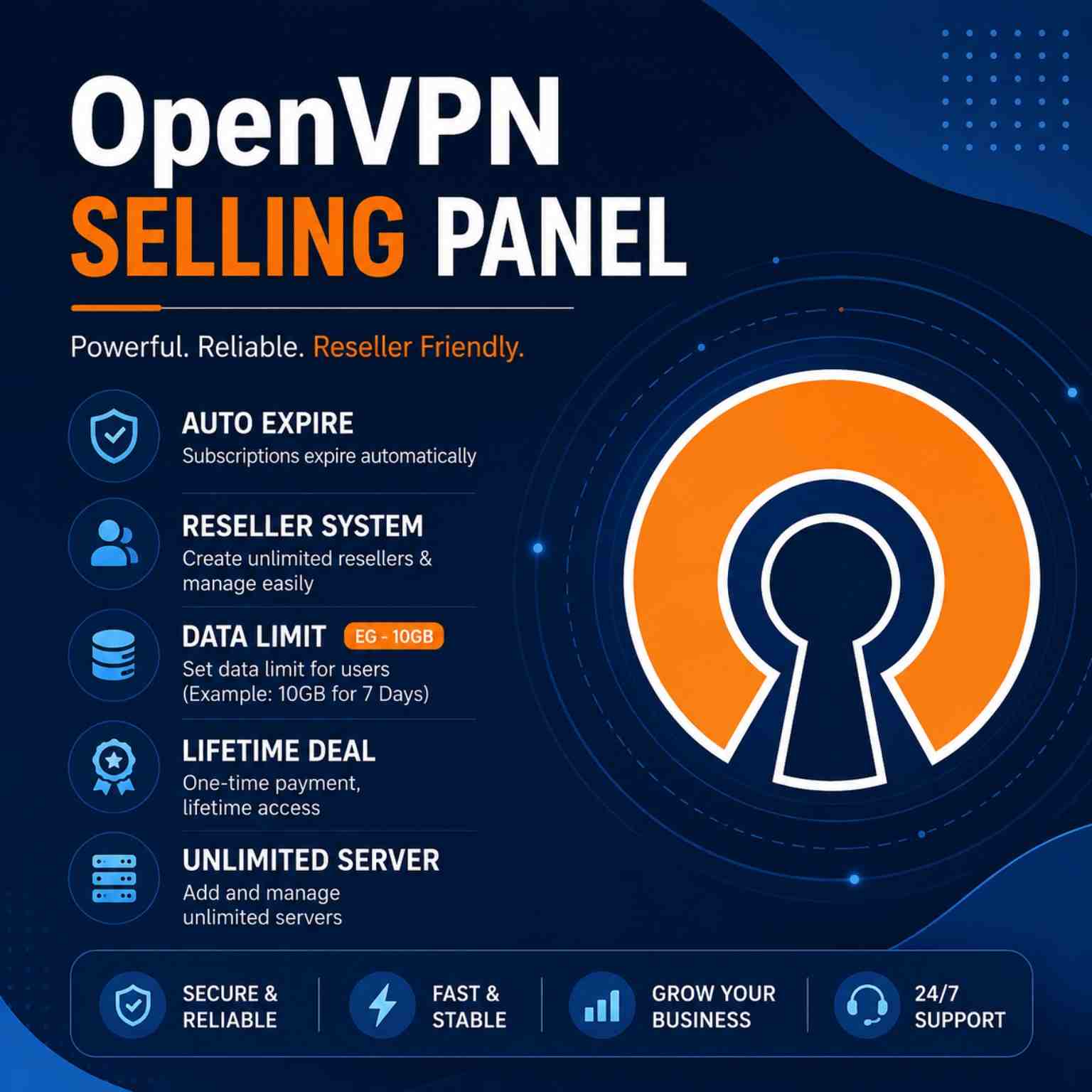 OpenVPN Selling Panel PHP Script
