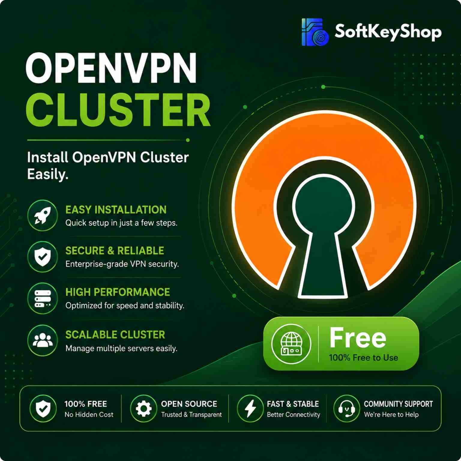 OpenVPN Access Server Clusters Setup Script